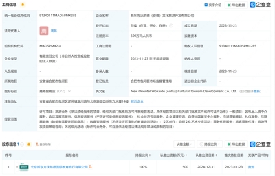 新東方沃凱德文旅公司 安徽布局，升級自費出國留學服務