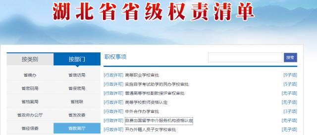 湖北省級(jí)權(quán)責(zé)清單查詢指南，自費(fèi)出國(guó)留學(xué)中介服務(wù)事項(xiàng)一覽